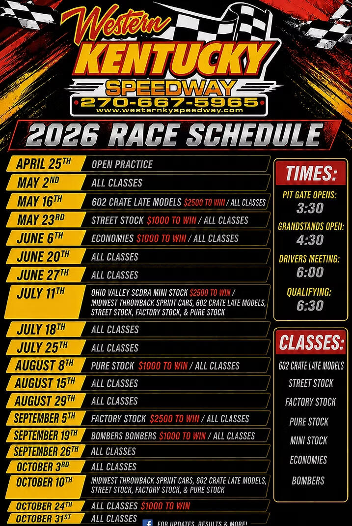 Western KY Speedway Madisonville